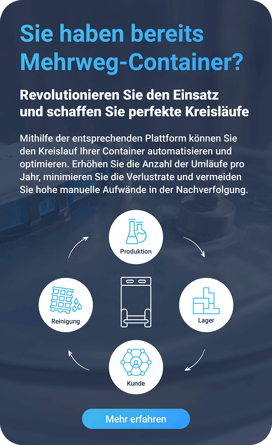 Sie haben bereits Mehrweg-Container?