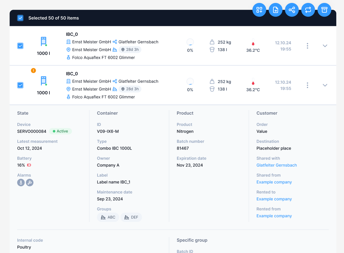Packwise Flow 2.0 tank level monitoring dashboard